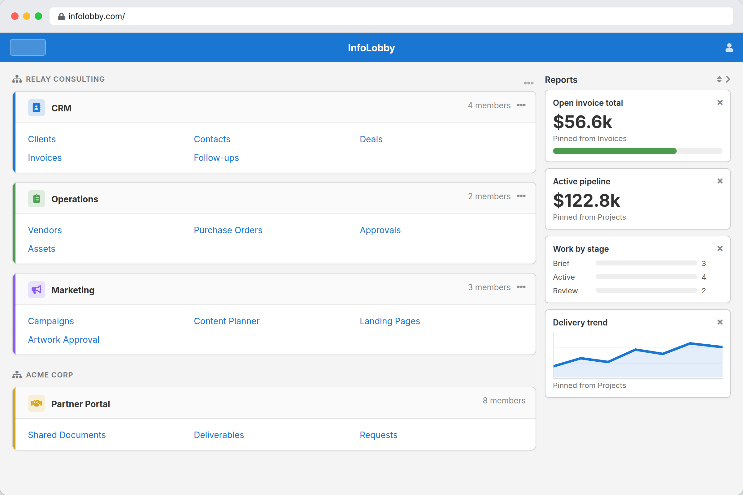 Workspace Reports